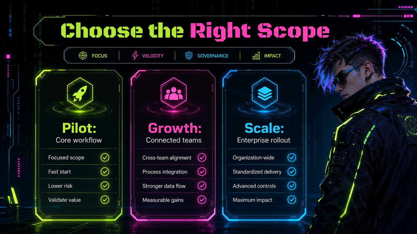 Cyberpunk Tech Pitch Deck presentation template, slide 13