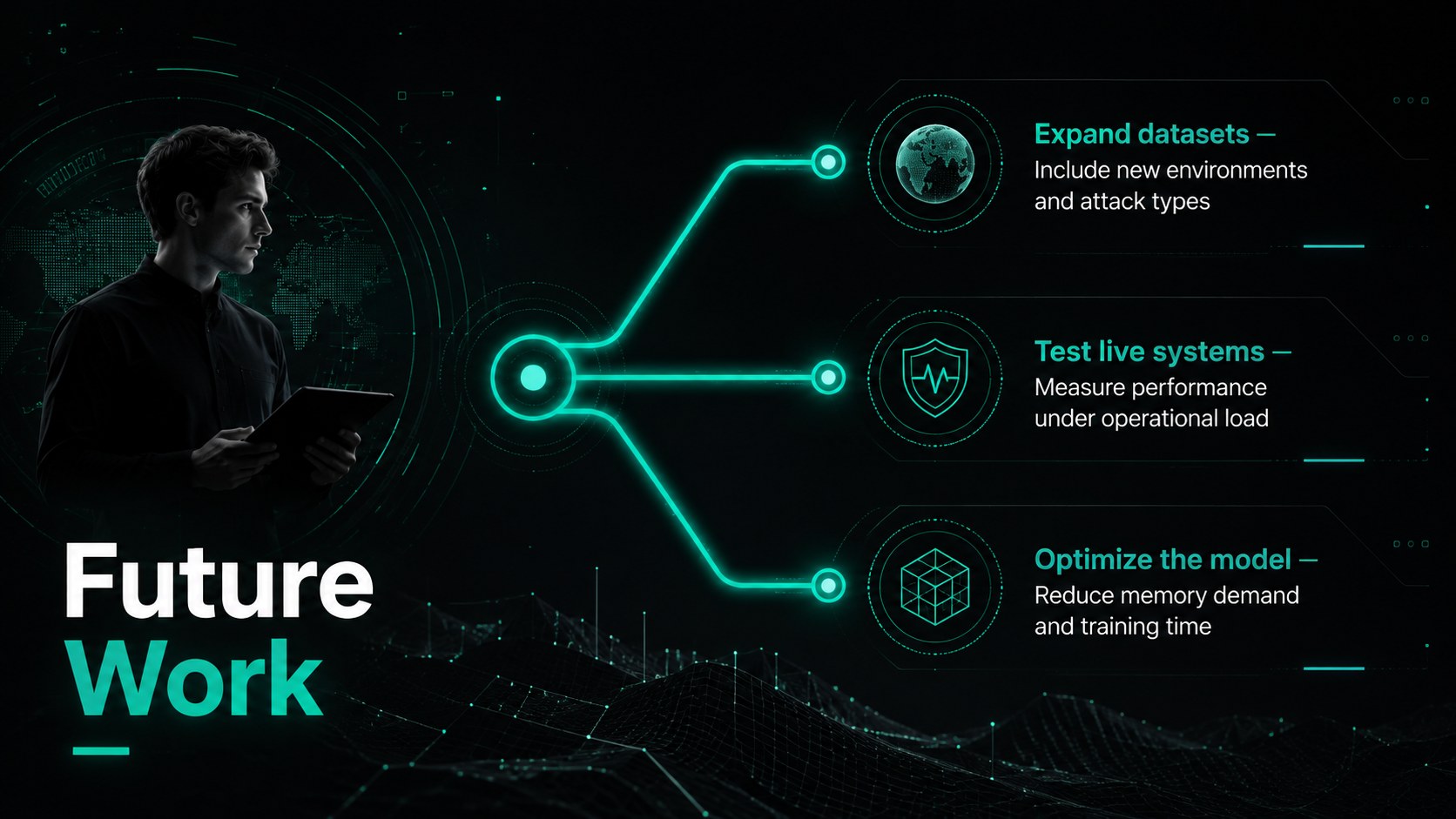 Cyberpunk Thesis Defense Presentation presentation template, slide 14