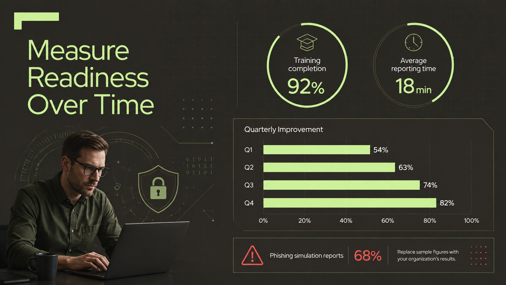 Cybersecurity Readiness Workshop Deck for Teams presentation template, slide 13