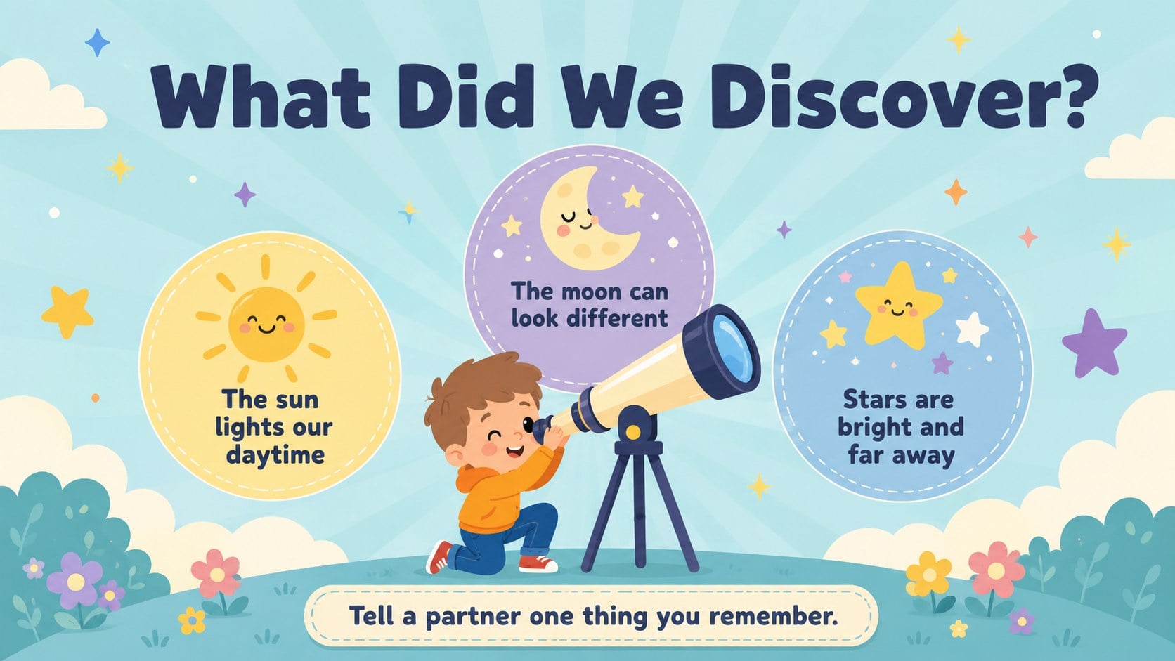Day and Night Sky Deck for Little Explorers presentation template, slide 14