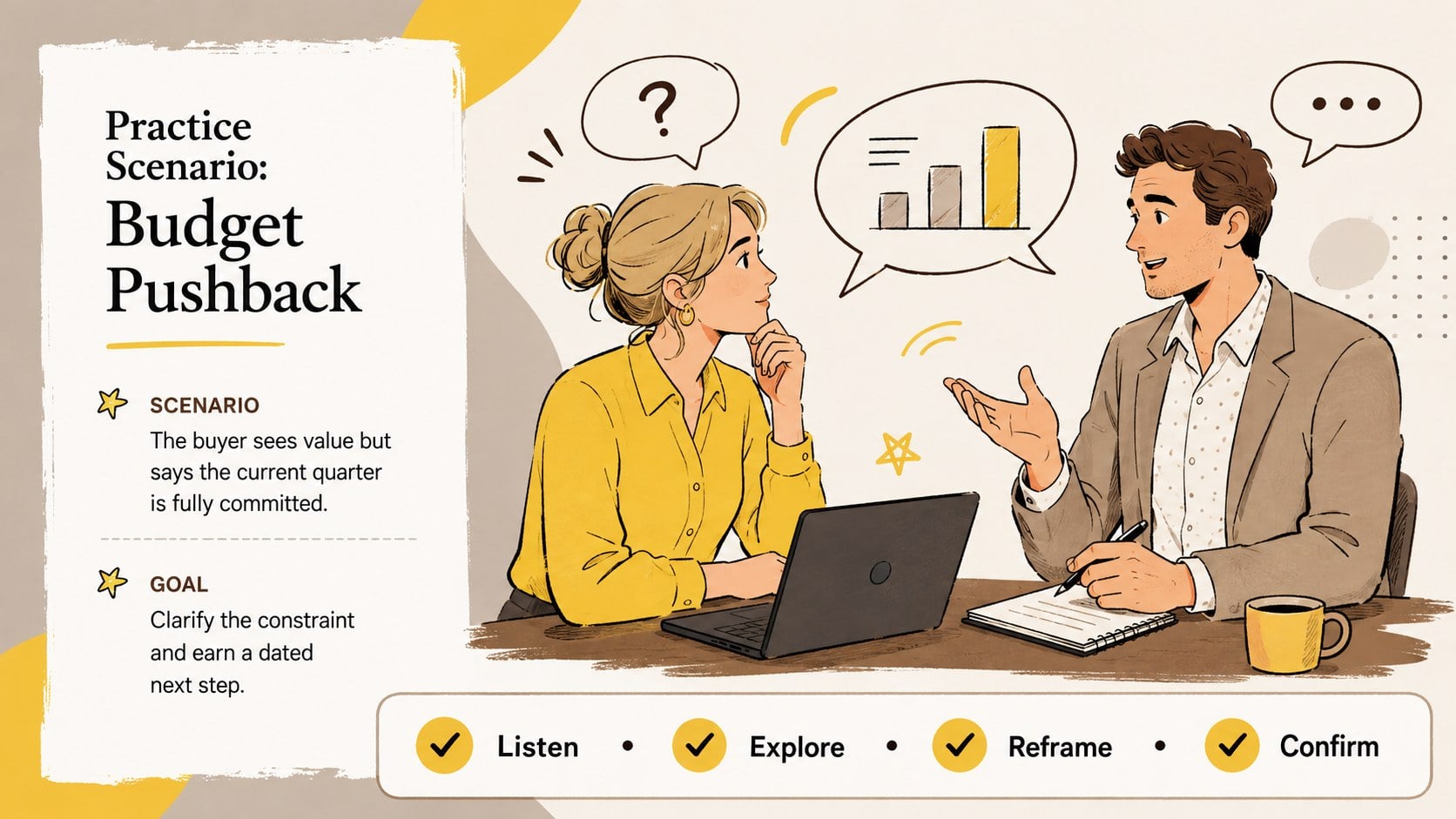 Modelo de apresentação Playbook de Conversas Comerciais que Fecham Negócios, slide 11