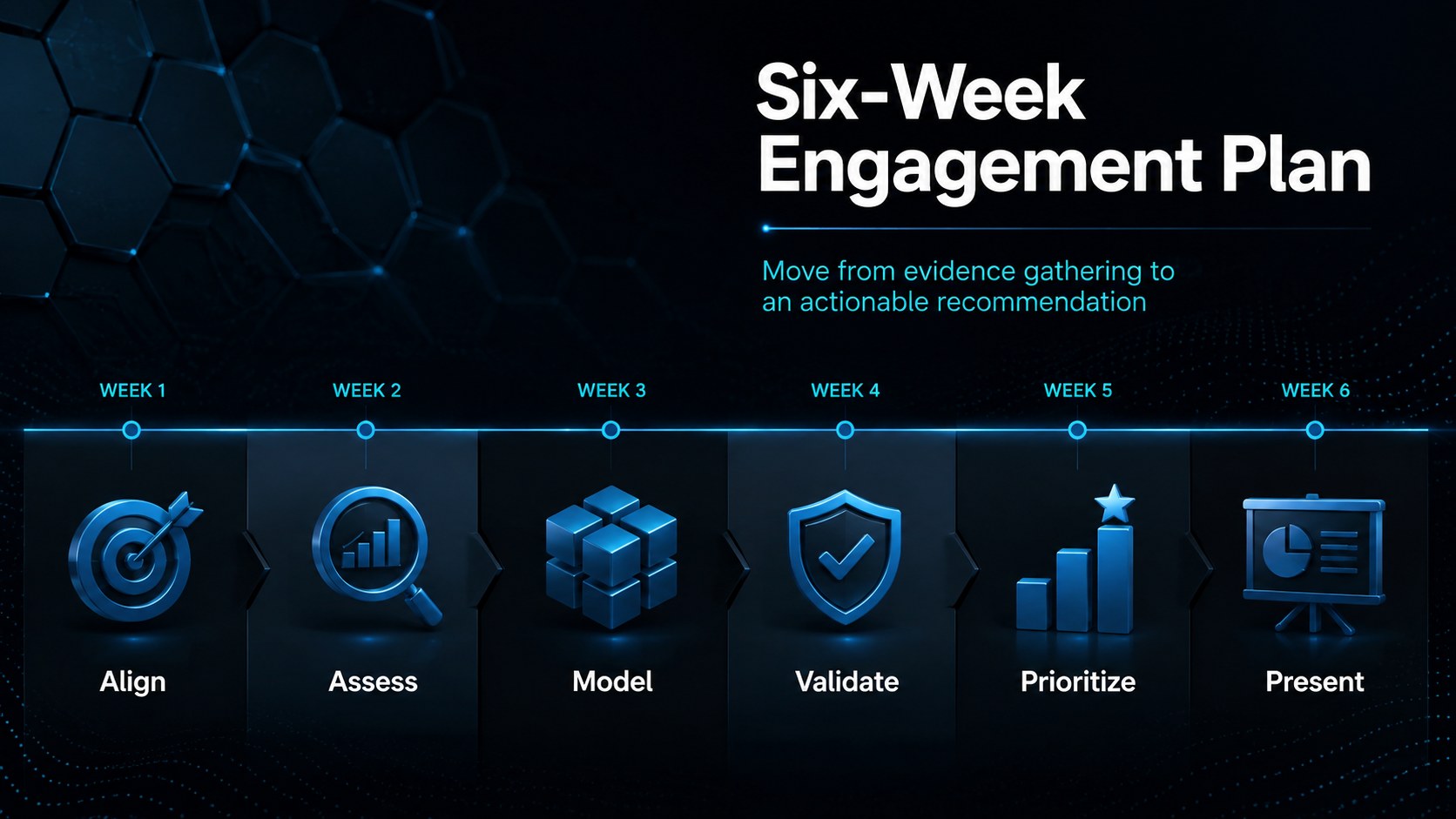 Digital Engineering Advisory Deck presentation template, slide 13