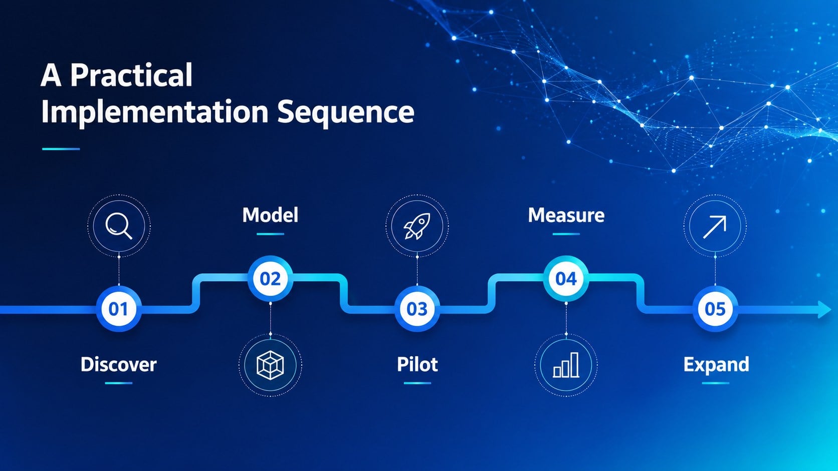 Digital Systems Presentation Theme presentation template, slide 14