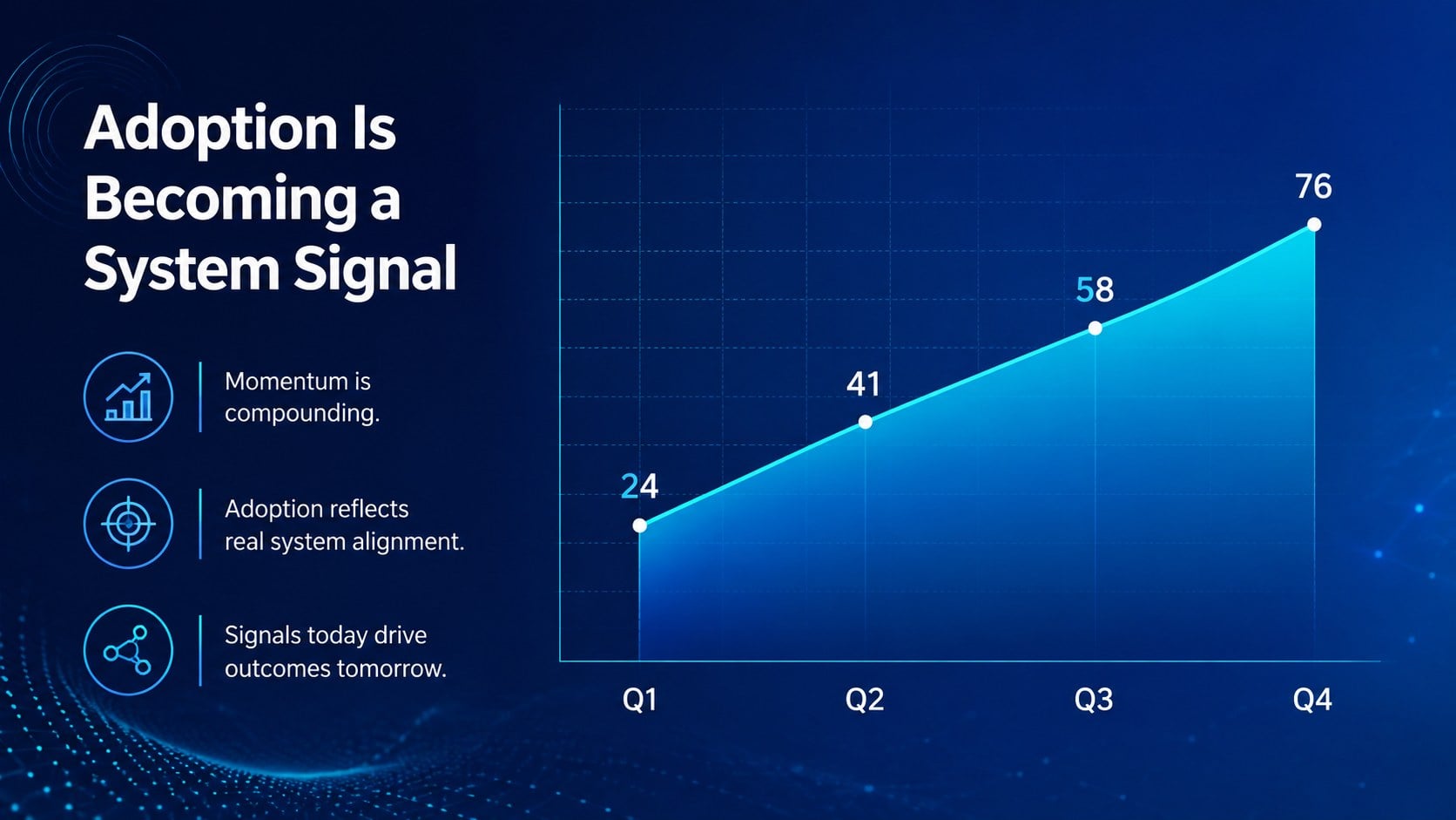 Digital Systems Presentation Theme presentation template, slide 15
