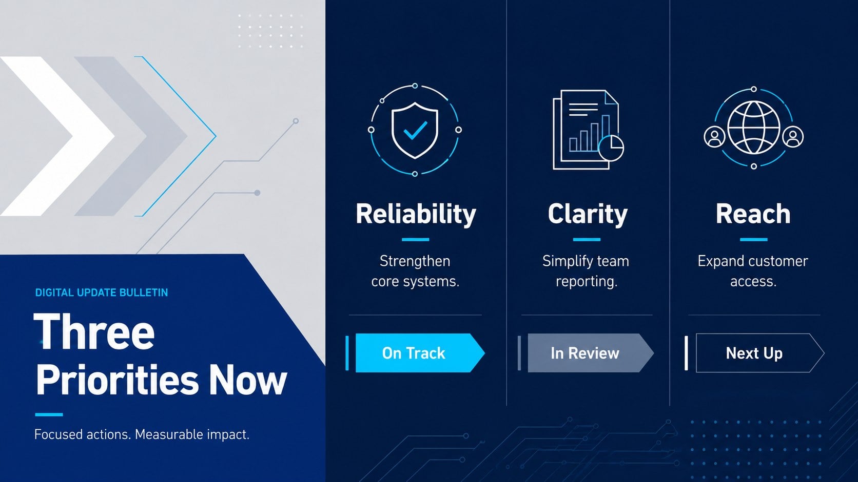 Digital Update Bulletin Deck presentation template, slide 11