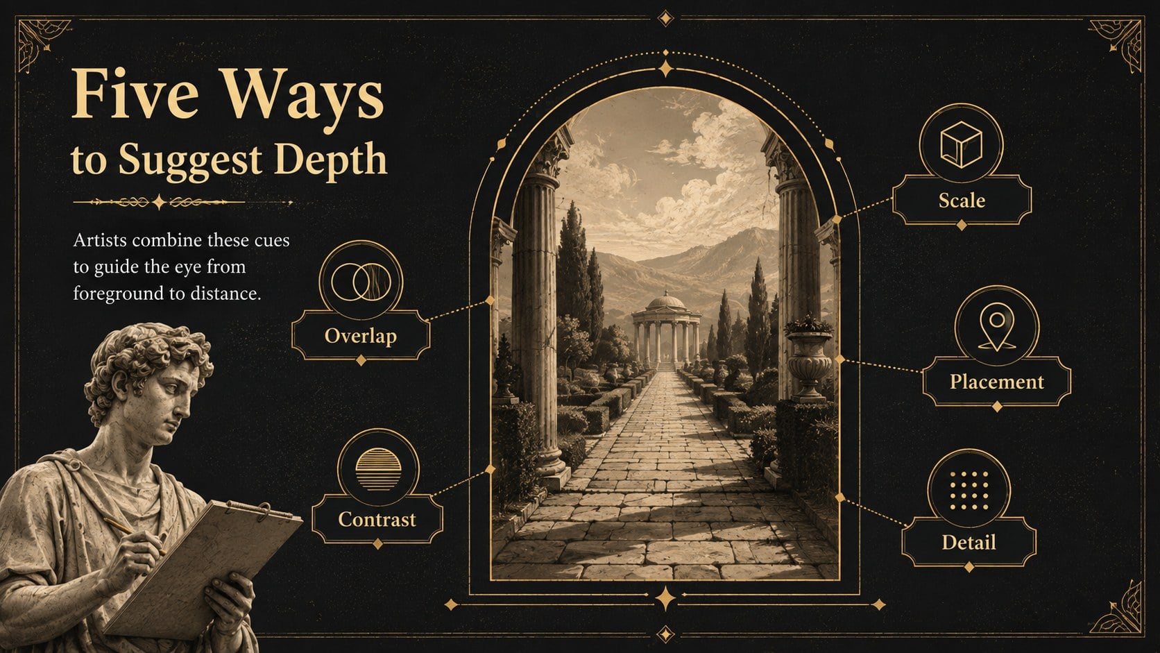 Drawing Depth and Perspective Classroom Deck presentation template, slide 4