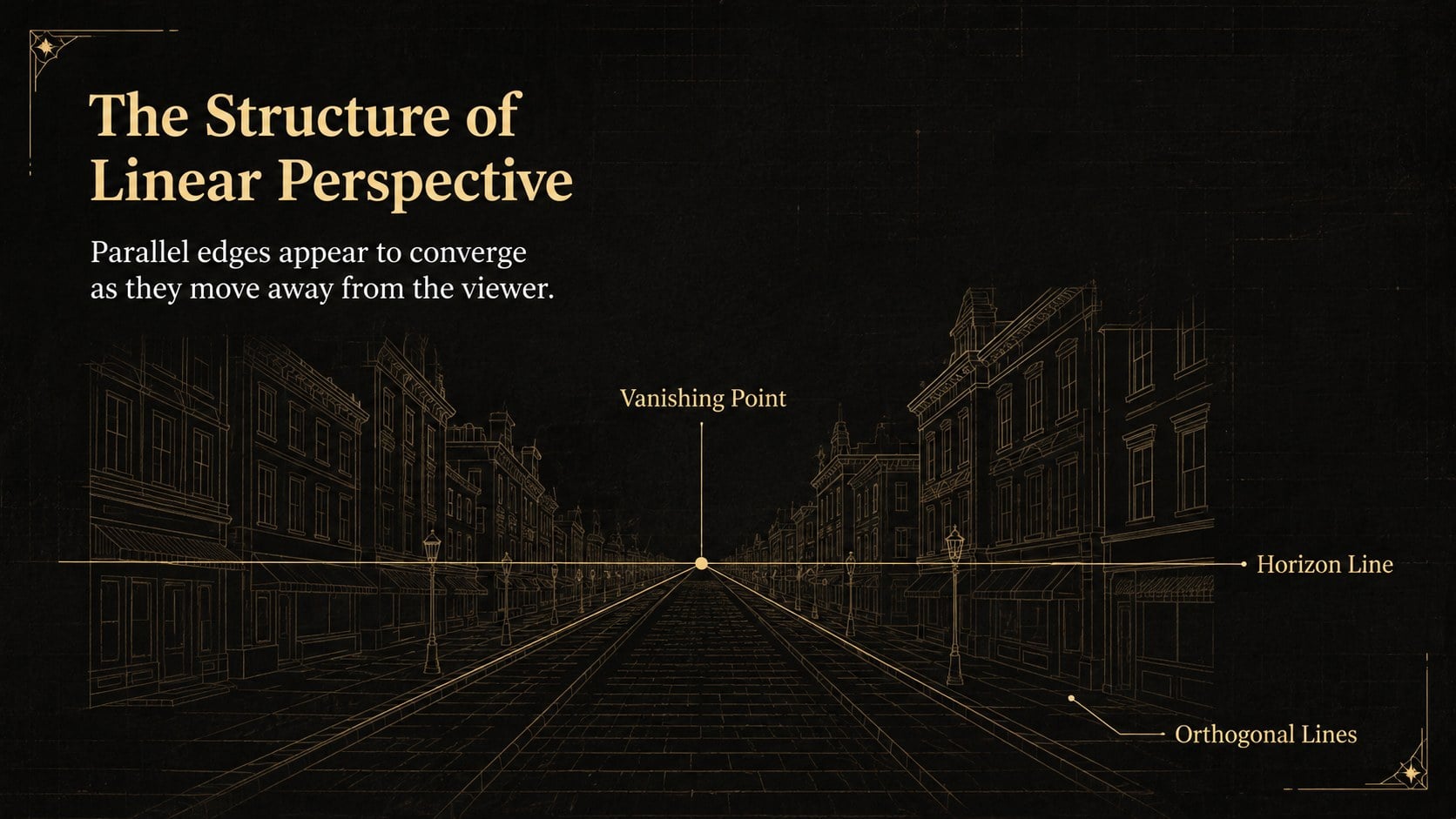 Drawing Depth and Perspective Classroom Deck presentation template, slide 7