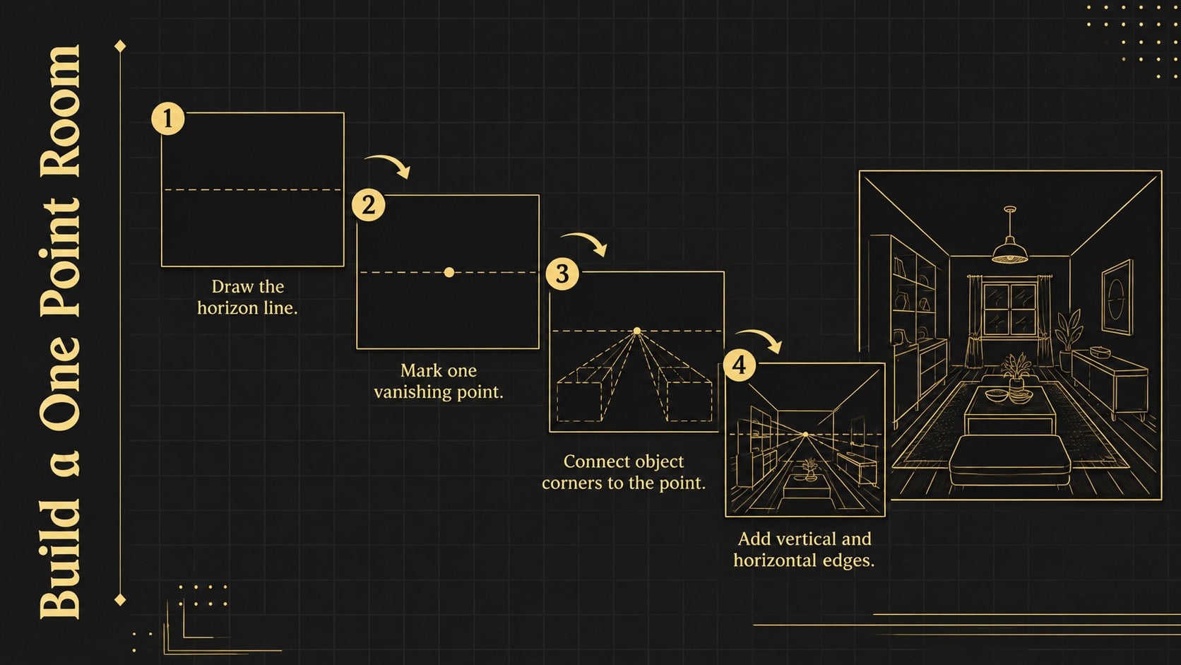Drawing Depth and Perspective Classroom Deck presentation template, slide 8