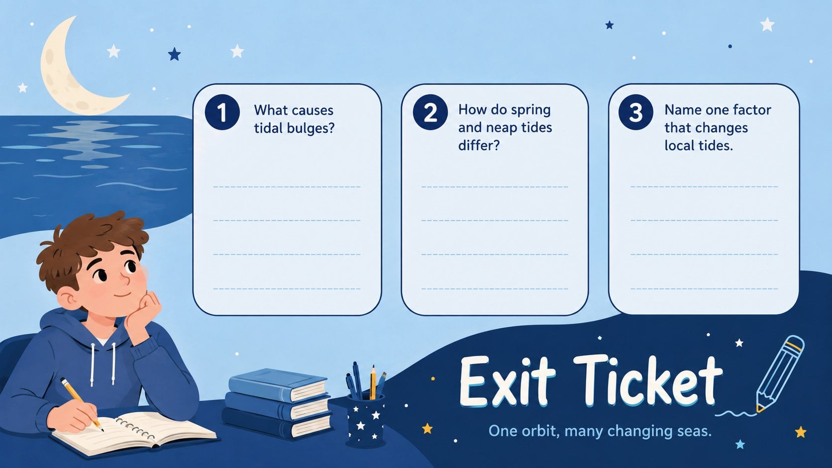 Earth-Moon Tides Astronomy Lesson Deck presentation template, slide 15