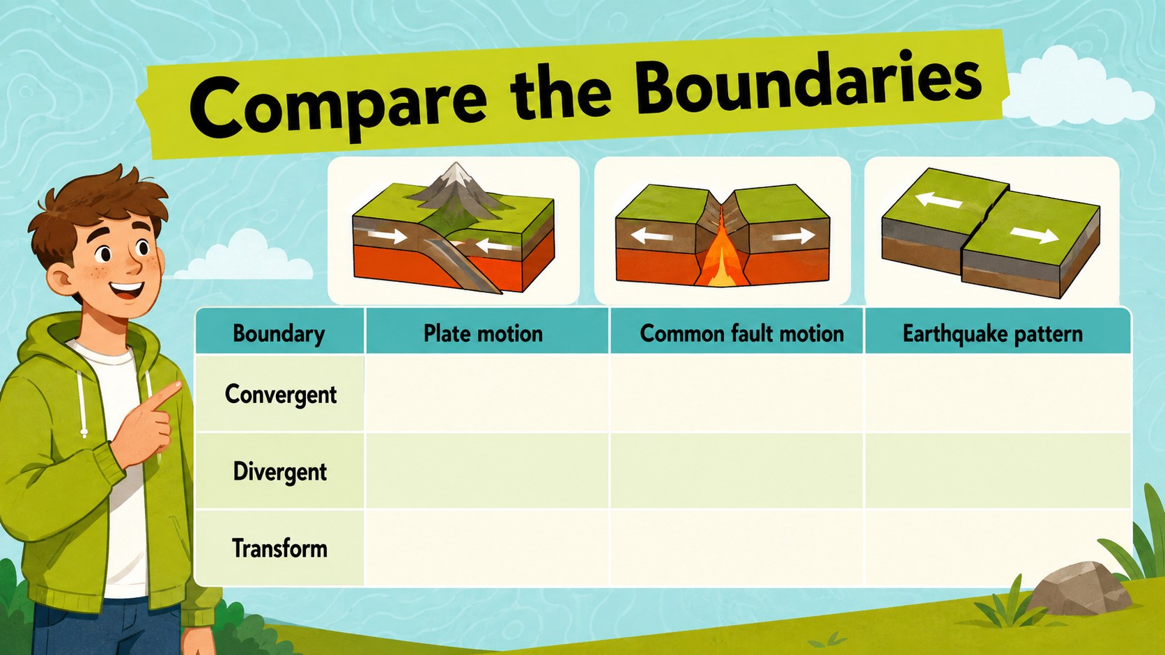 Earthquake Science Classroom Deck presentation template, slide 14