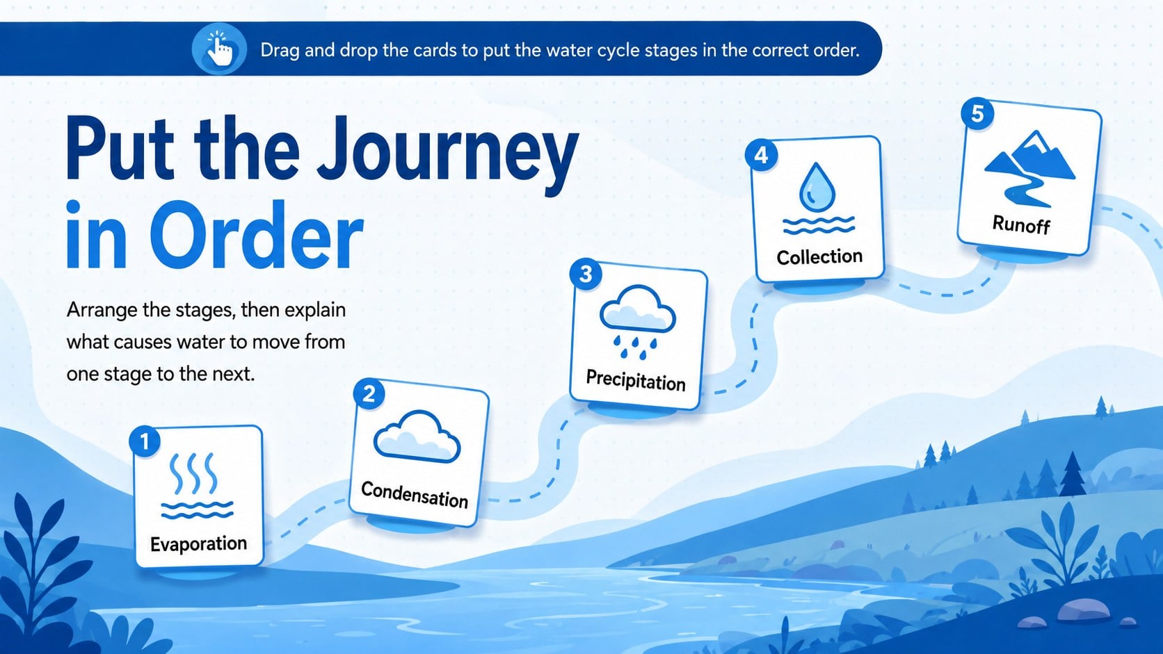 Earth's Water Journey Lesson Theme presentation template, slide 11