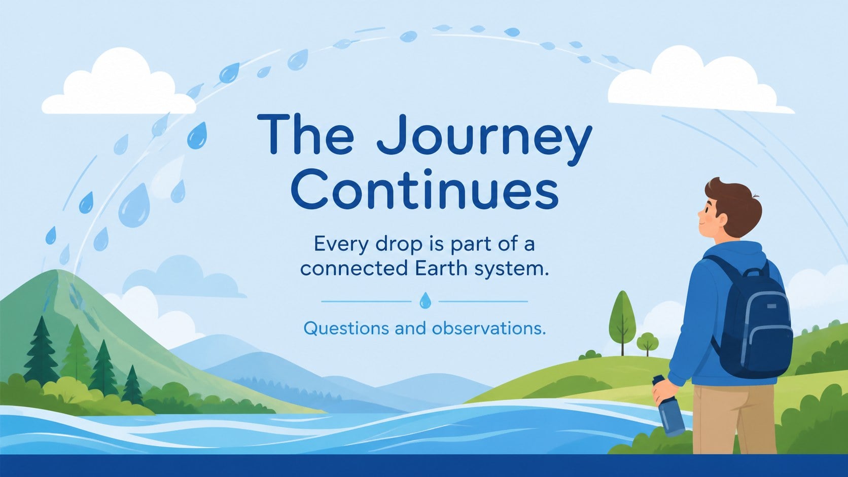 Earth's Water Journey Lesson Theme presentation template, slide 15