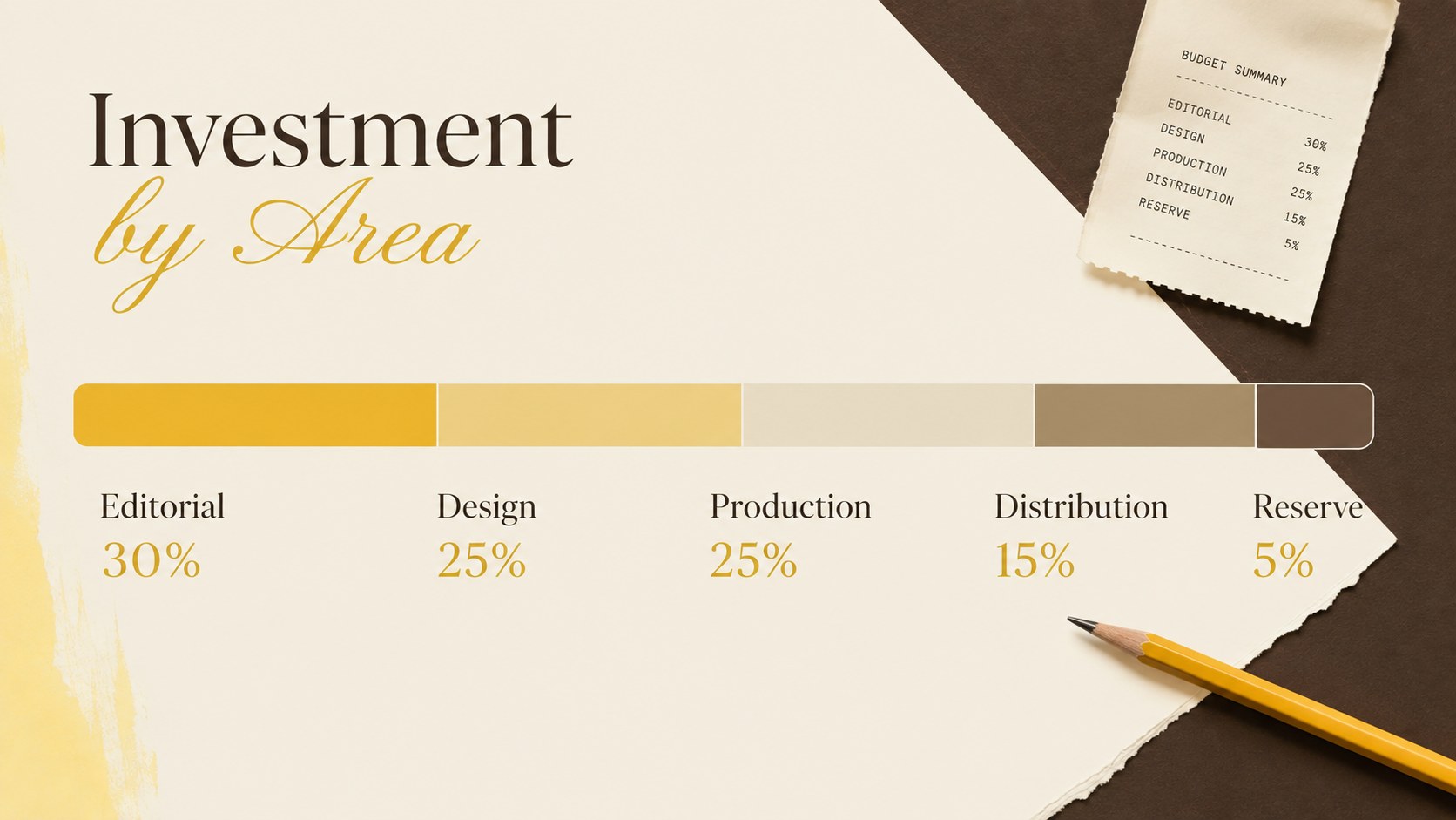 Editorial Publishing Pitch Deck presentation template, slide 12