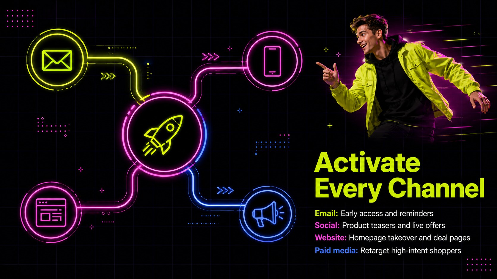 Modelo de apresentação Campanha de Cyber Monday com Energia Elétrica, slide 10