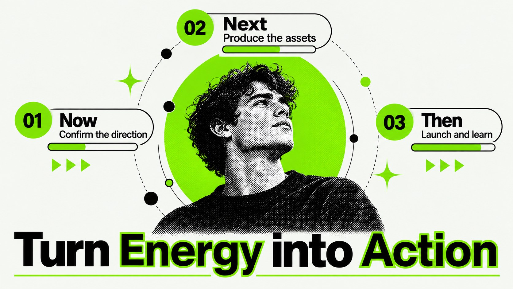 Modelo de apresentação Tema Y2K em Verde Elétrico, slide 15