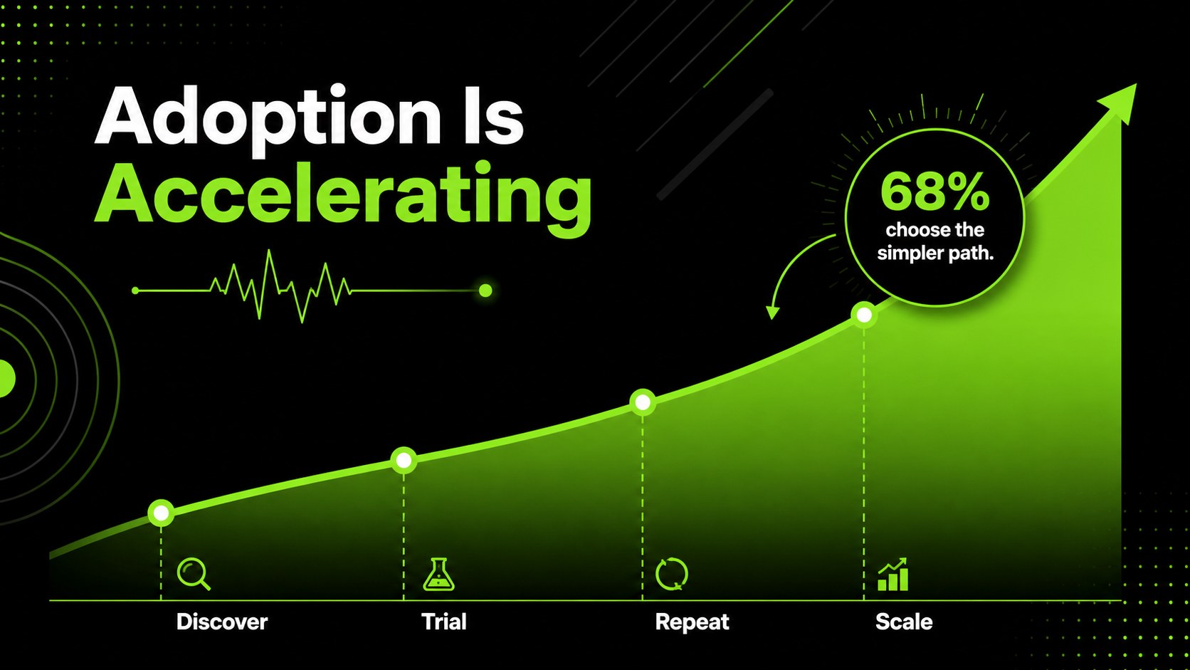 Electric Lime Innovation Slides presentation template, slide 10