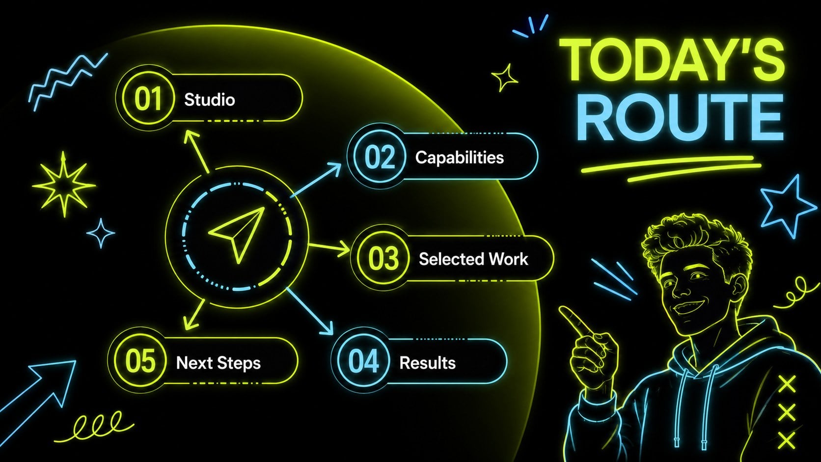Electric Scribble Creative Studio Pitch Deck presentation template, slide 13