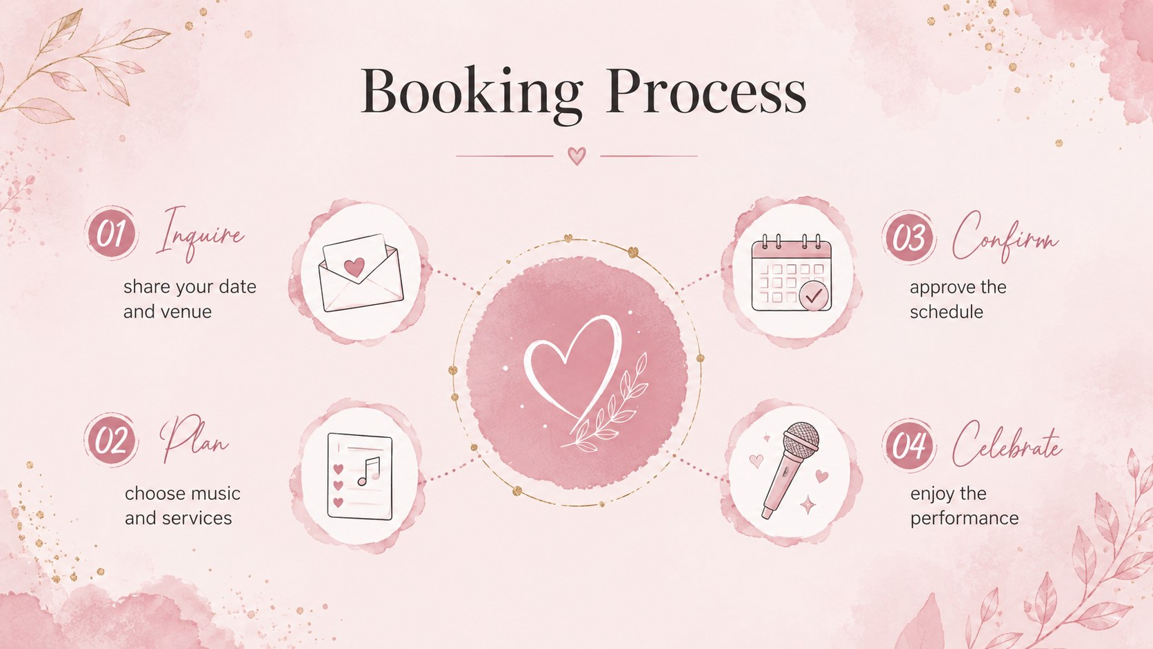 Elegant Pink Wedding Music Showcase Deck presentation template, slide 12