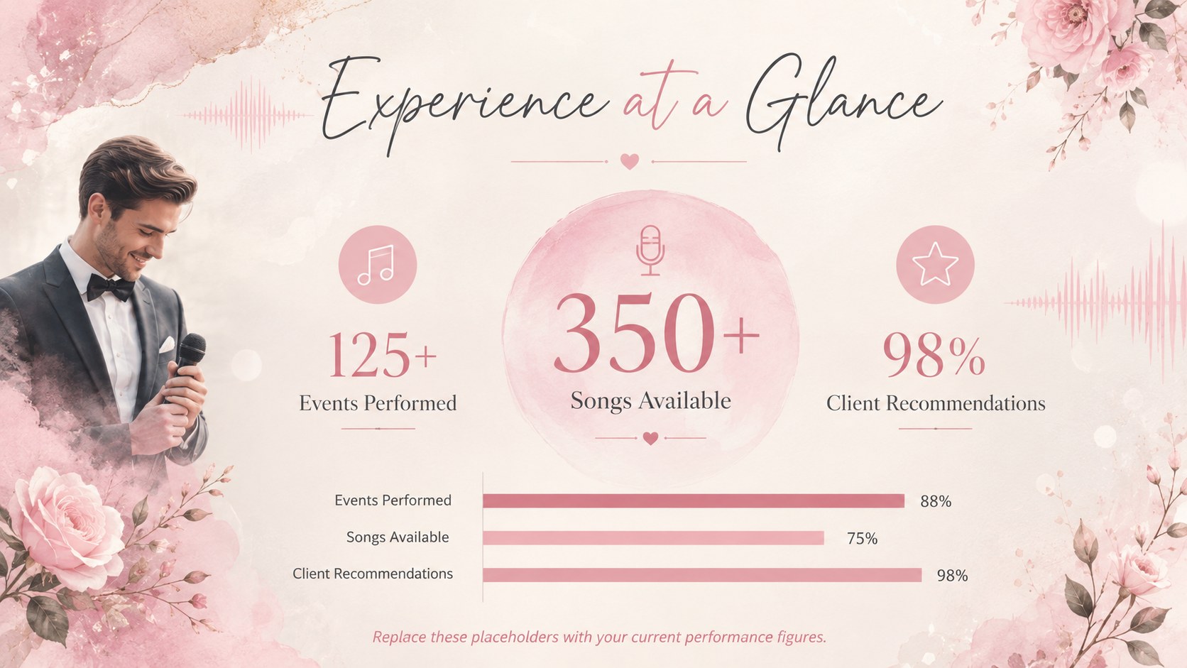 Elegant Pink Wedding Music Showcase Deck presentation template, slide 14