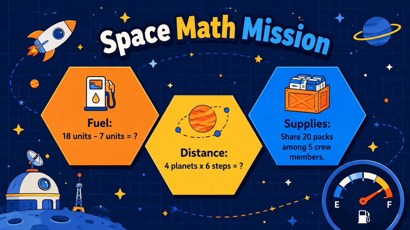 Modelo de apresentação Atividades de Missão Espacial para o Ensino Fundamental, slide 11