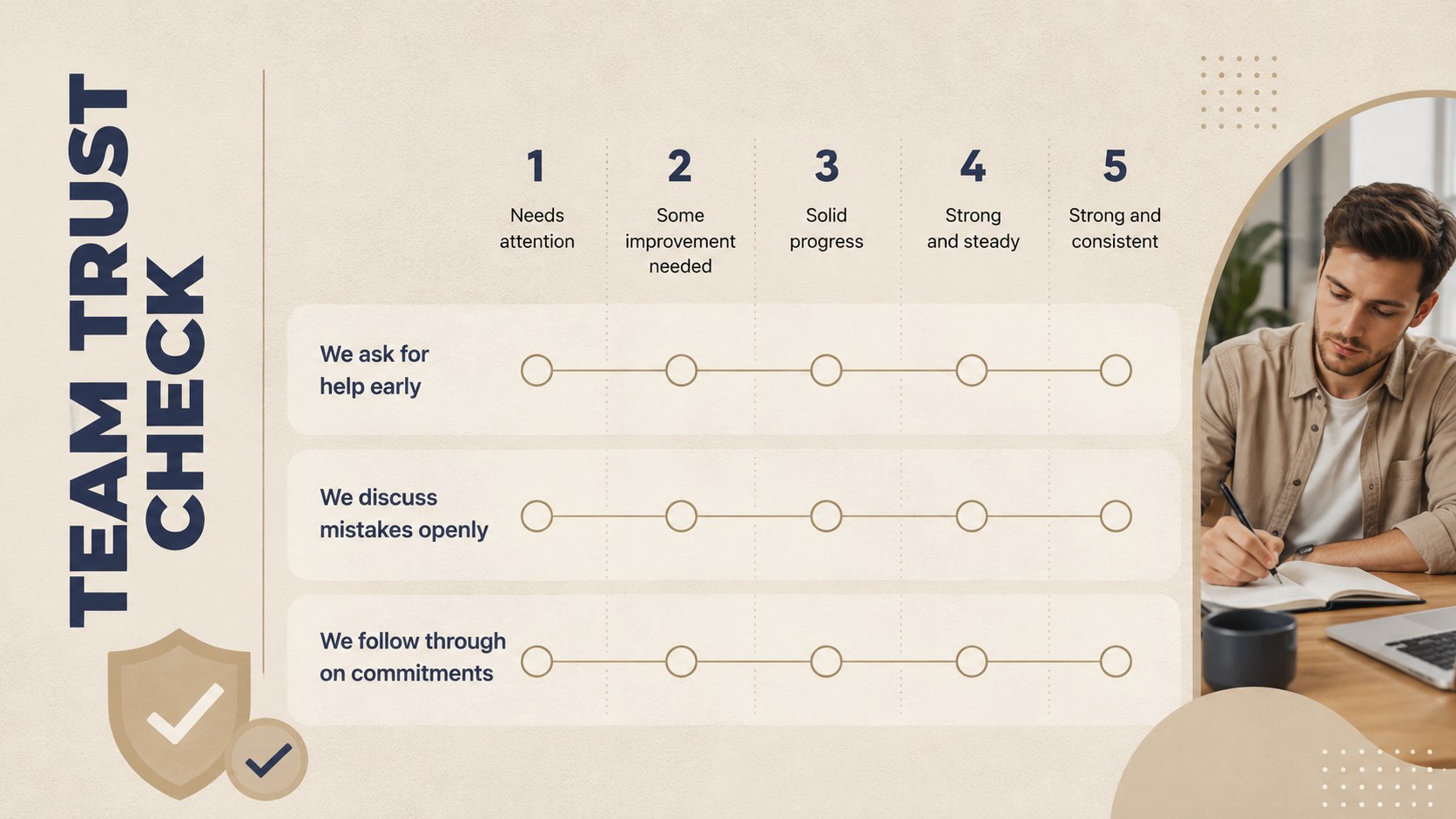 Employee Collaboration Workshop Theme presentation template, slide 10
