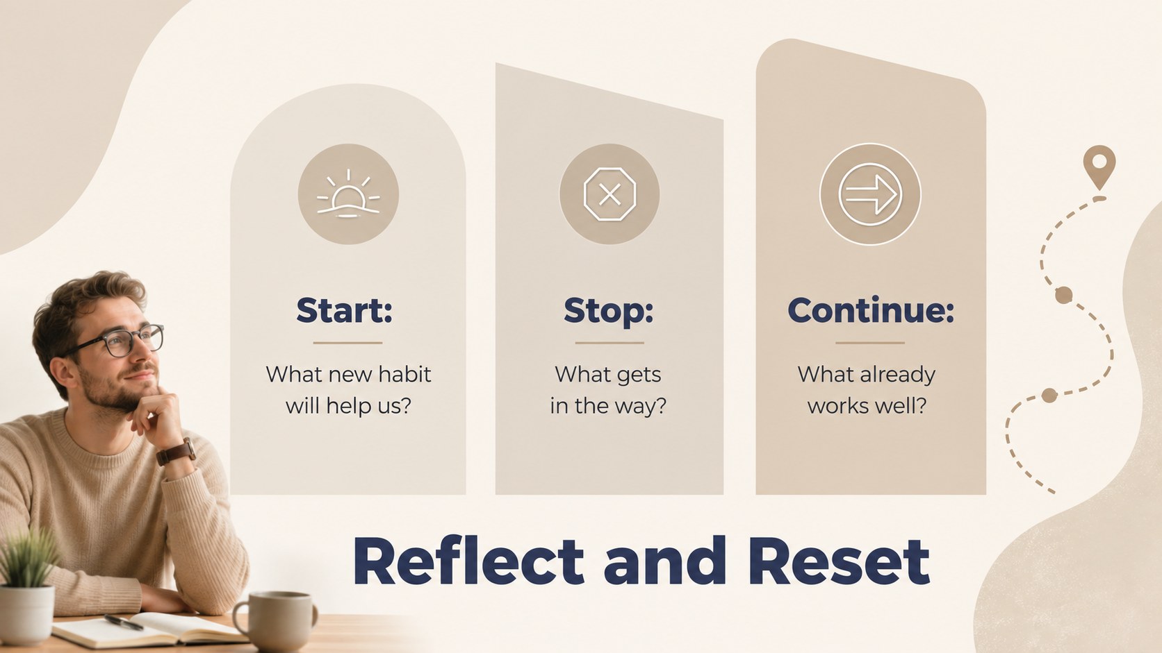 Employee Collaboration Workshop Theme presentation template, slide 12