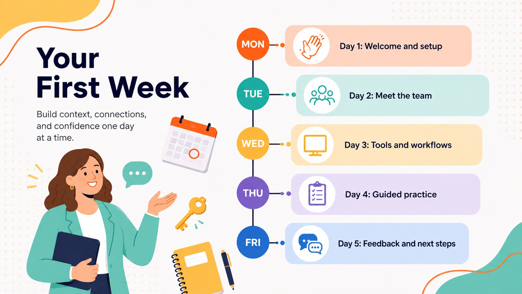 Employee Onboarding Infographic Kit presentation template, slide 3