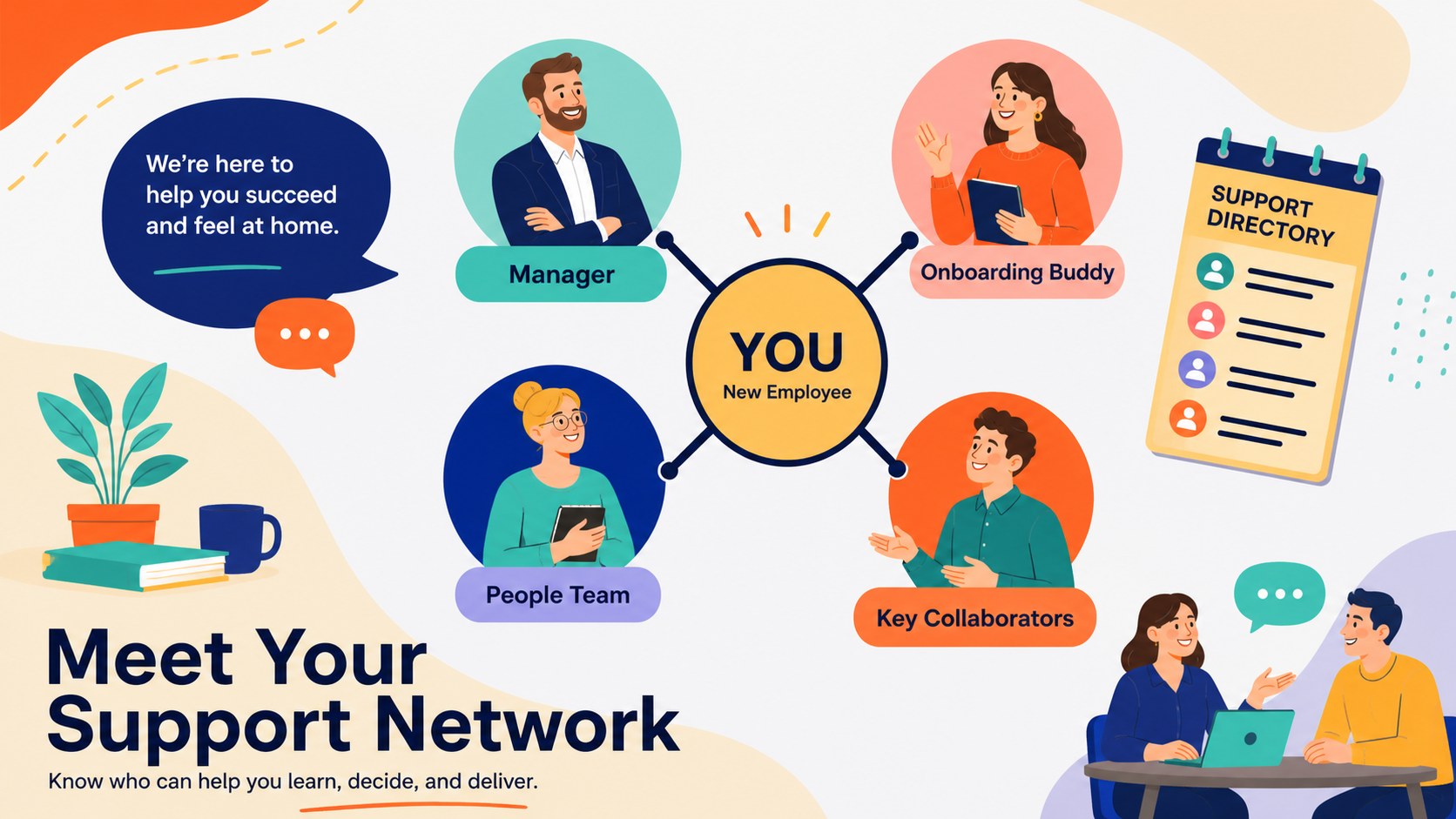 Employee Onboarding Infographic Kit presentation template, slide 4