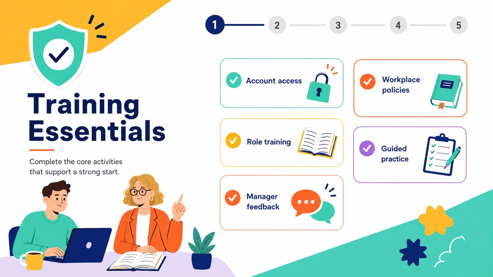 Employee Onboarding Infographic Kit presentation template, slide 5