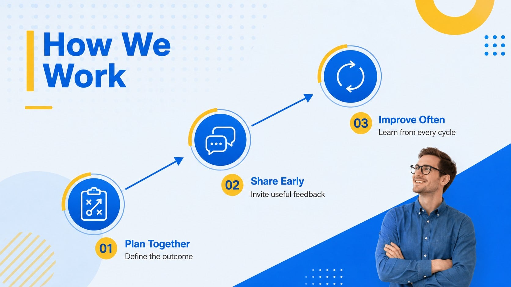 Employee Onboarding Welcome Deck presentation template, slide 7