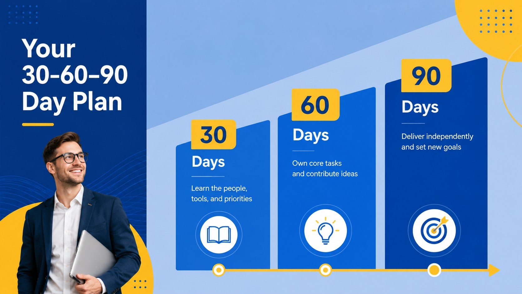 Employee Onboarding Welcome Deck presentation template, slide 10