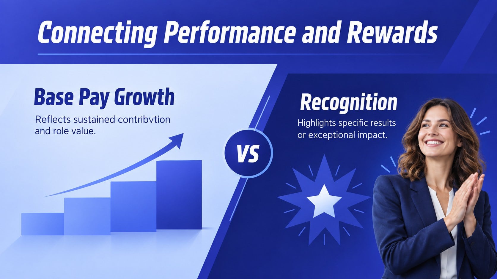 Employee Pay Strategy Deck presentation template, slide 10