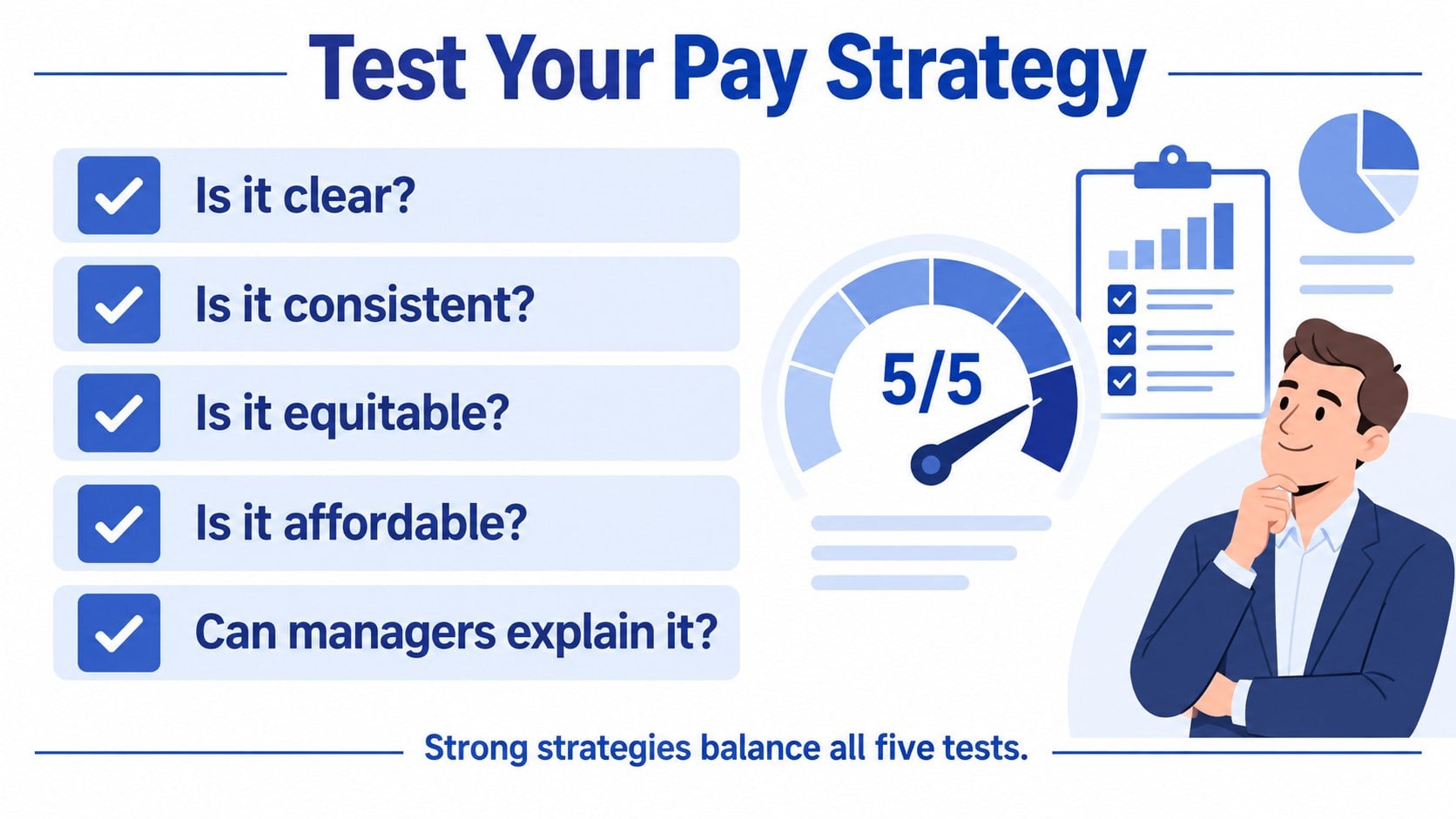 Employee Pay Strategy Deck presentation template, slide 14