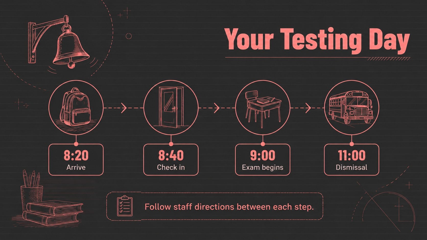 Exam Week Update Bulletin presentation template, slide 6
