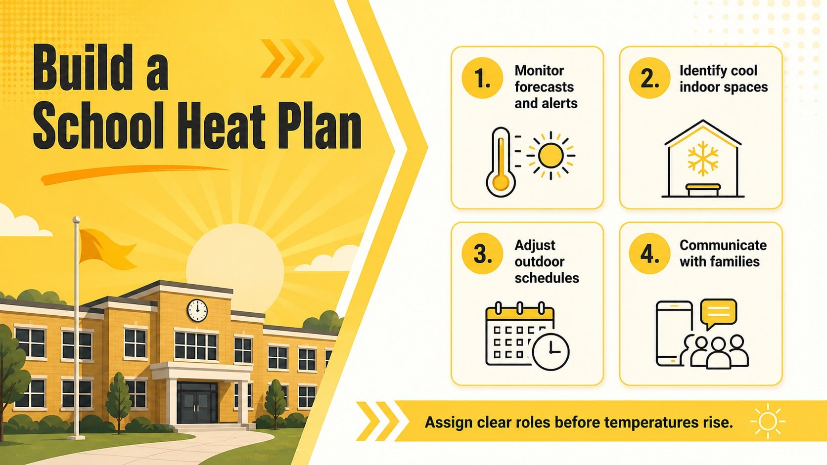 Extreme Heat Safety Lesson Deck presentation template, slide 10