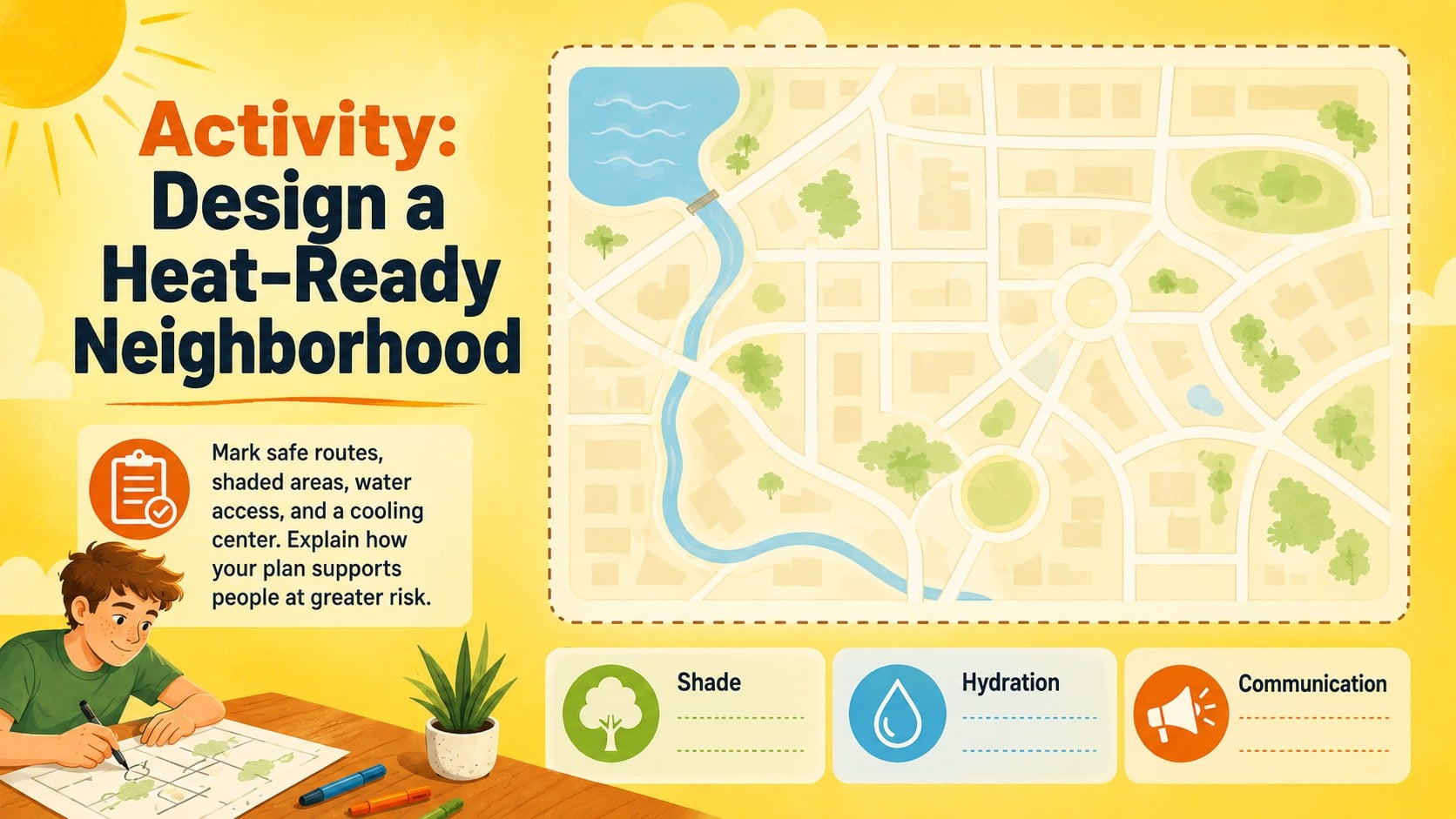 Extreme Heat Safety Lesson Deck presentation template, slide 14