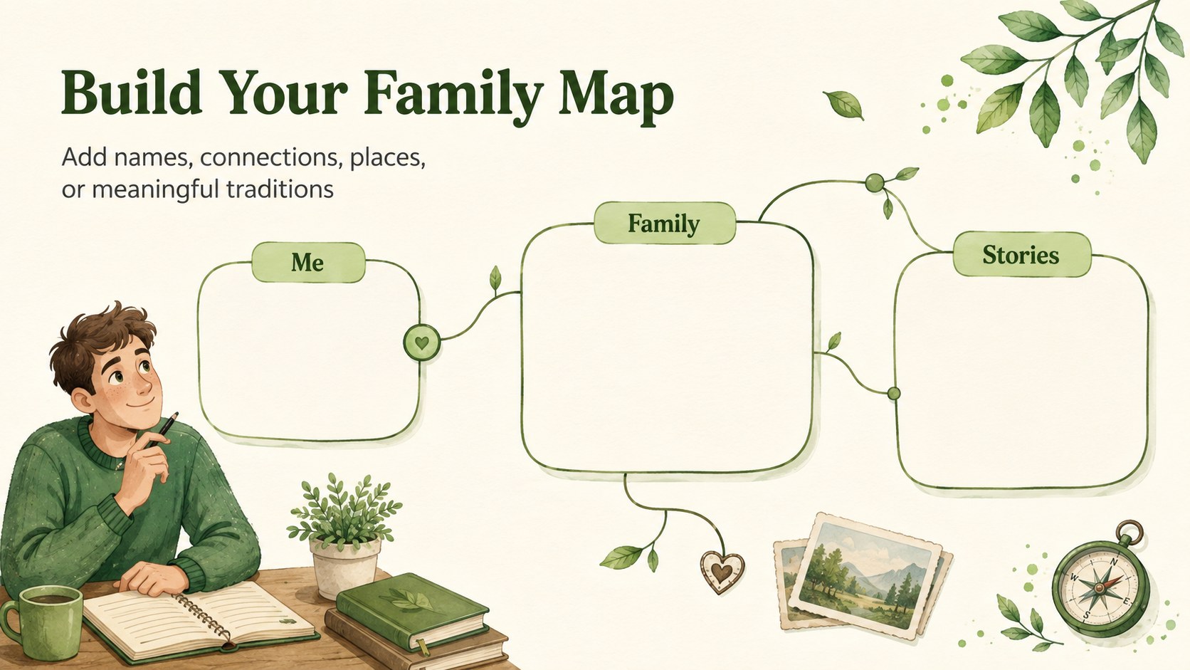 Family Heritage Activity Slides presentation template, slide 2