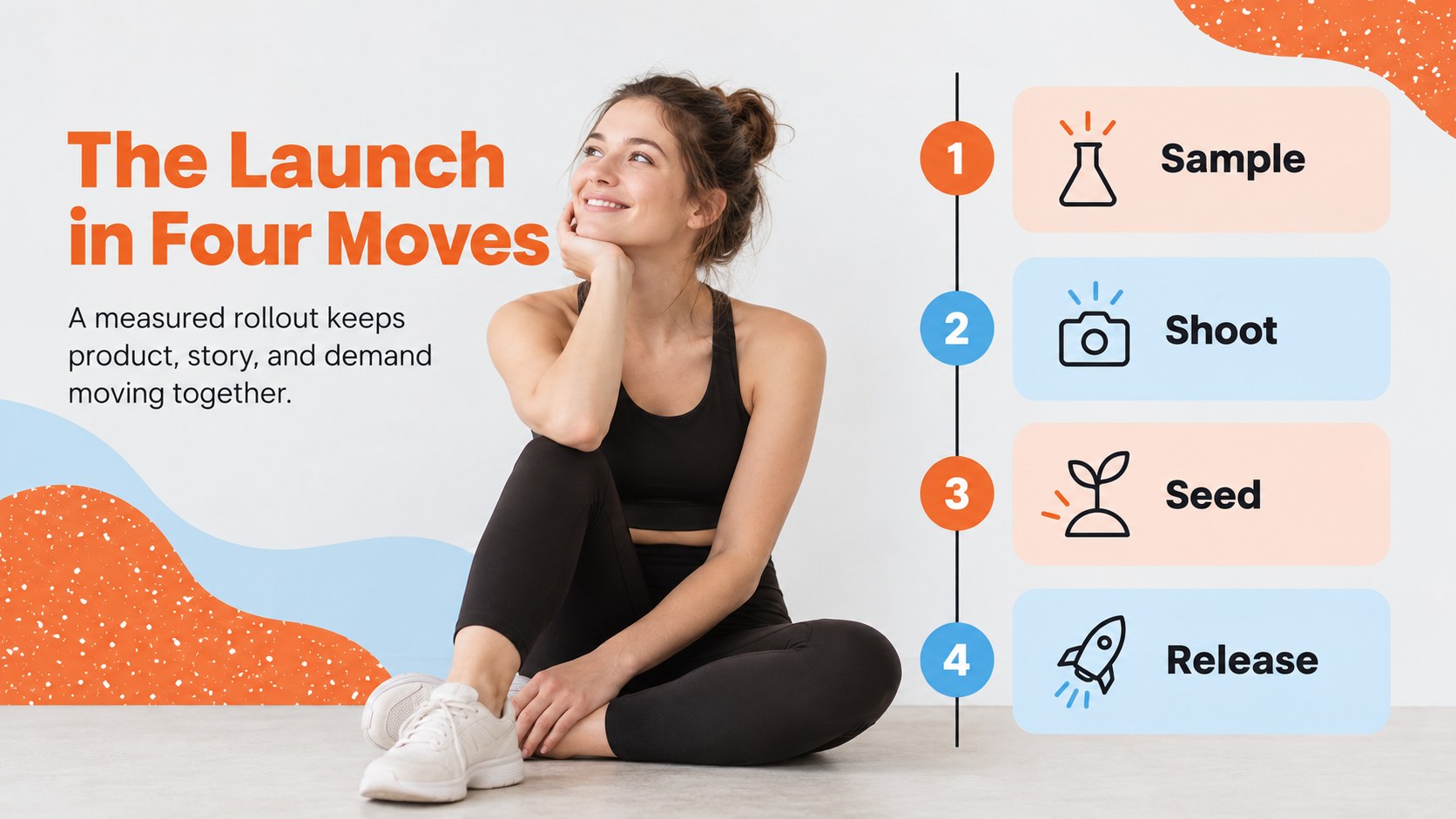 Modelo de apresentação Lançamento de marca de moda minimalista, slide 12