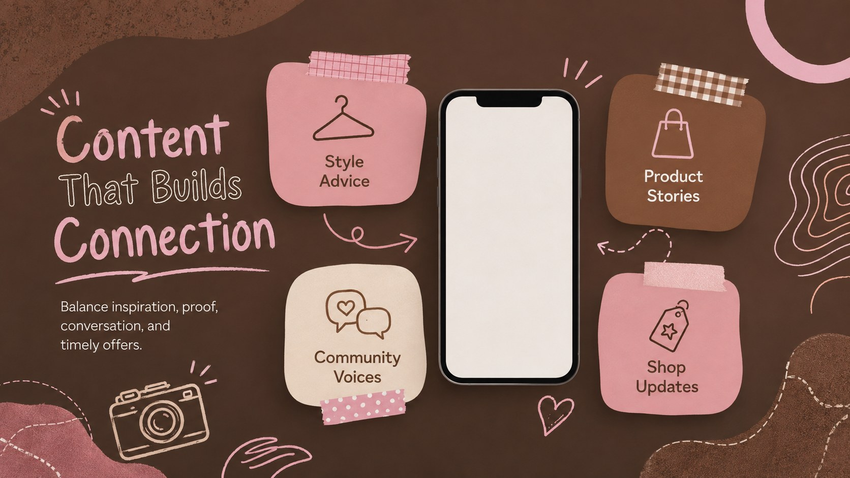 Modelo de apresentação História de Marca para E-commerce de Moda, slide 10
