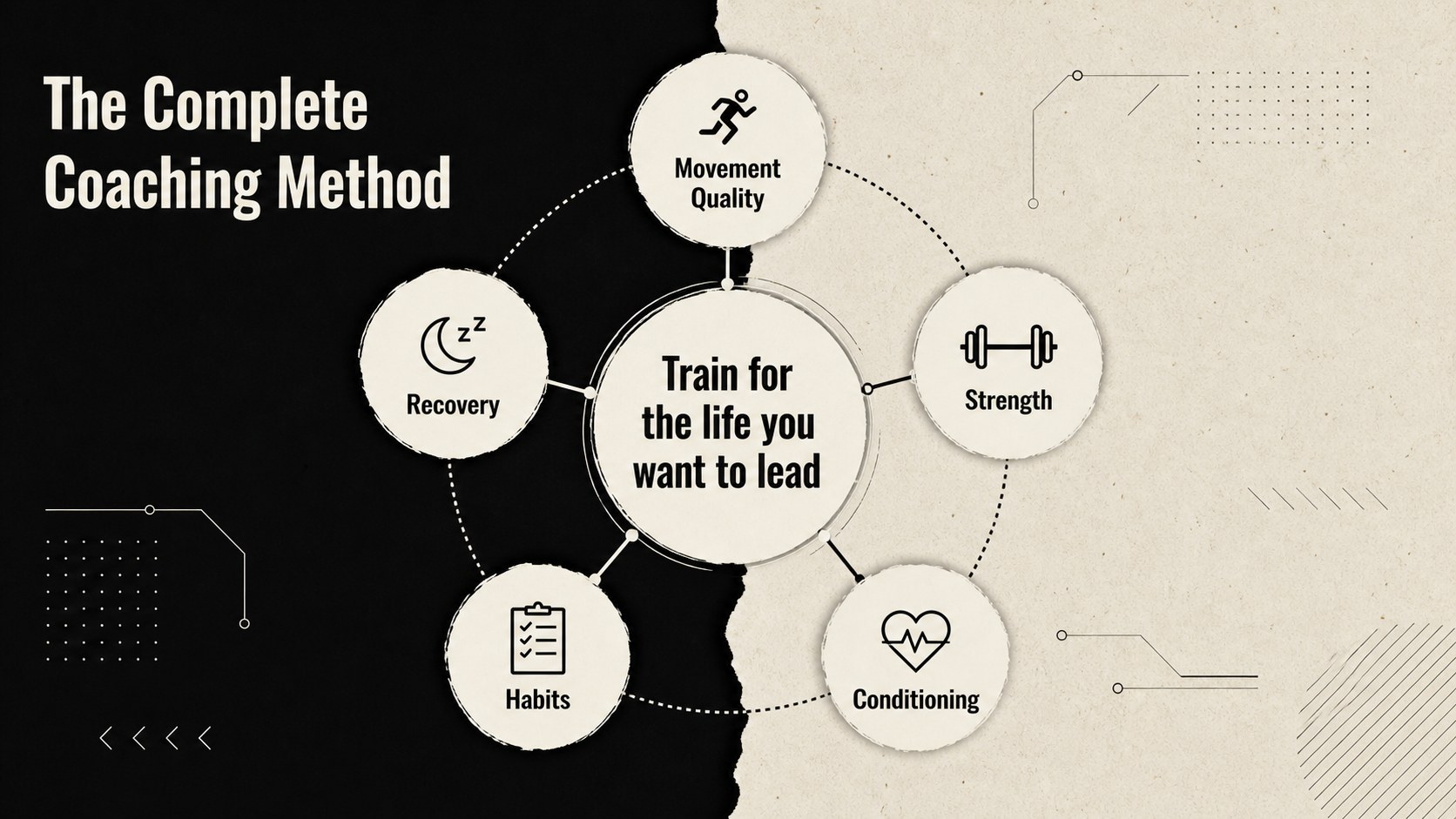 Modelo de apresentação Portfólio de Personal Trainer, slide 13
