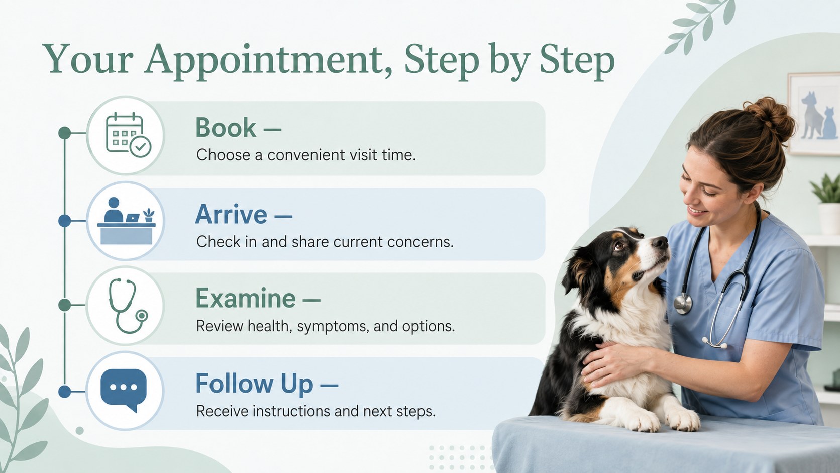 Friendly Veterinary Practice Slides presentation template, slide 10