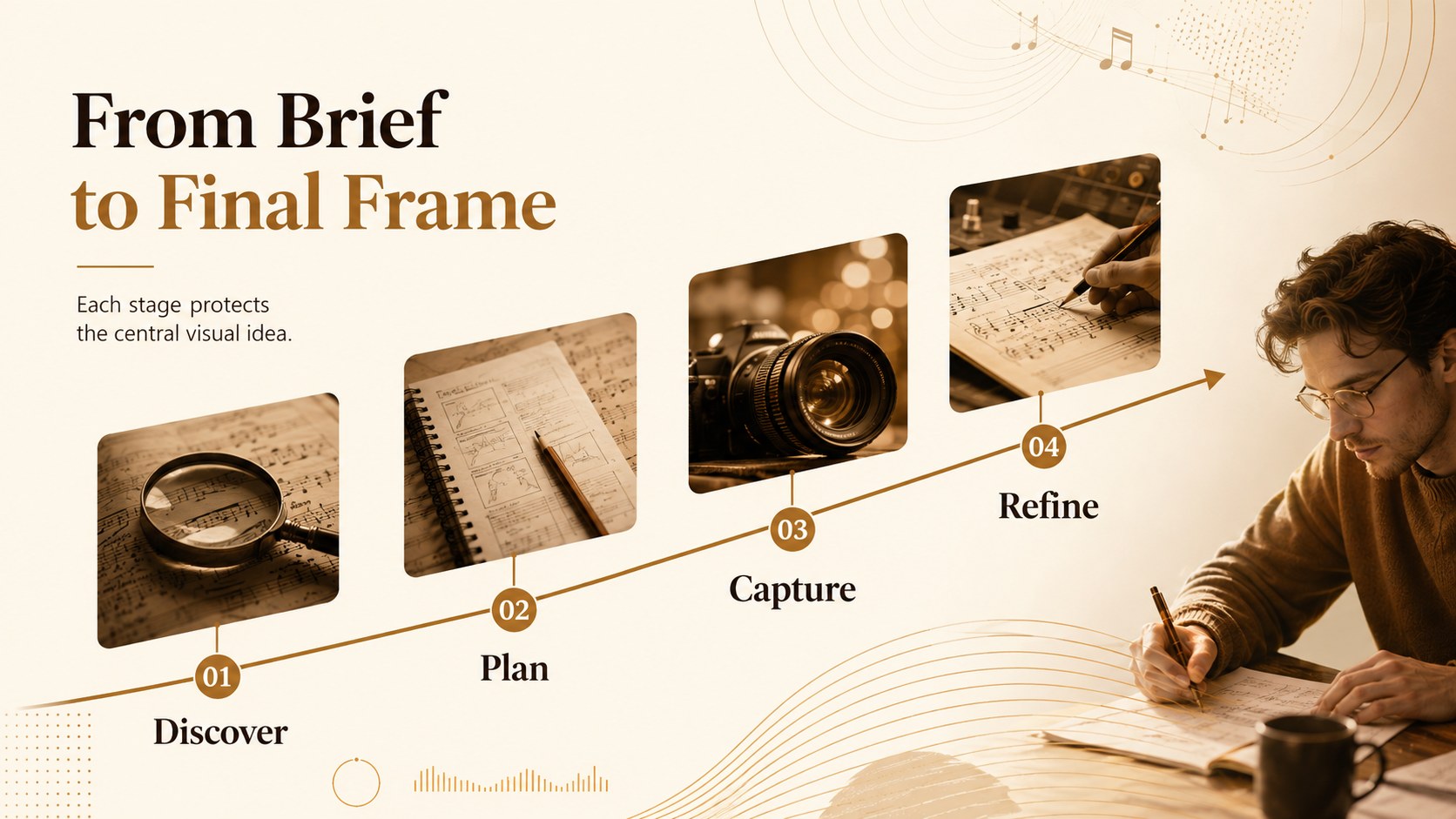 Full-Bleed Photography Portfolio Slides presentation template, slide 9