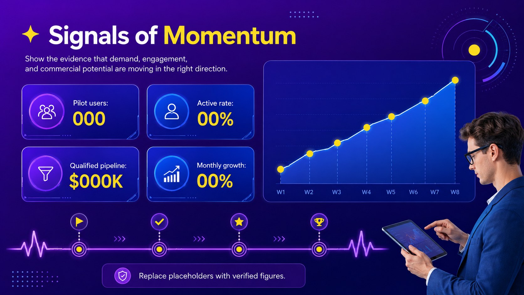 Modelo de apresentação Pitch de Conceito de Produto do Futuro, slide 12
