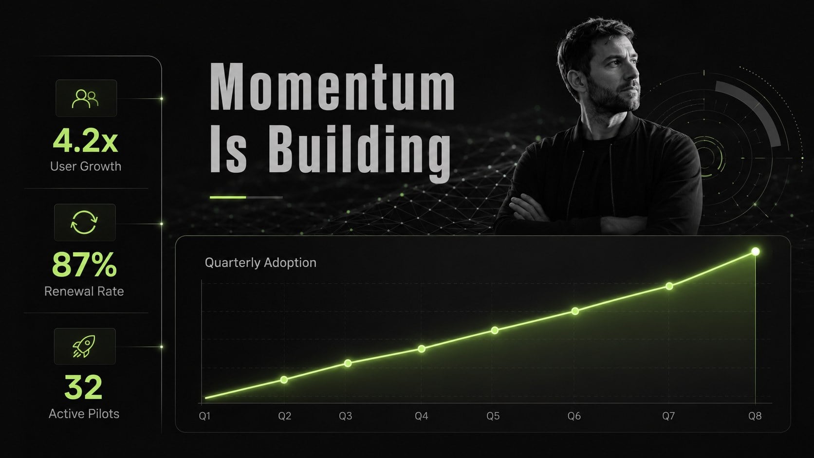 Modelo de apresentação Identidade futurista para startup, slide 12