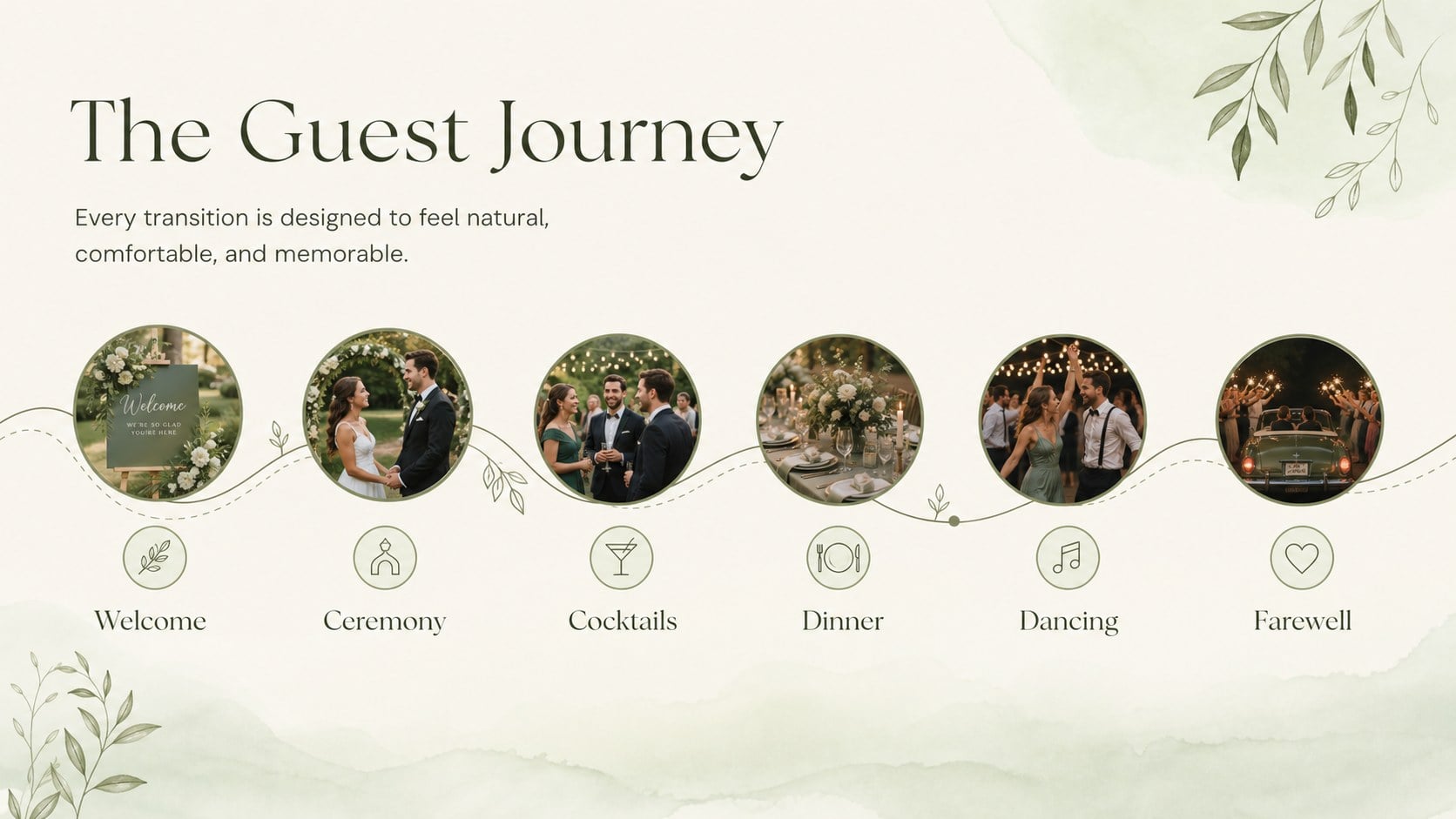 Modelo de apresentação Proposta de Casamento ao Ar Livre, slide 10