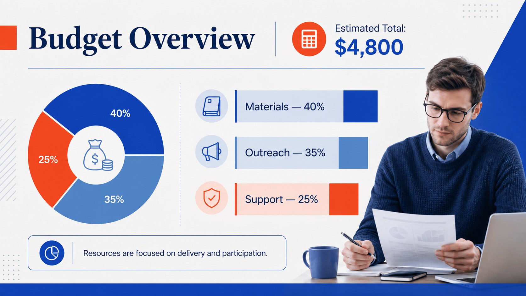 Gator Campus Project Presentation Theme presentation template, slide 13