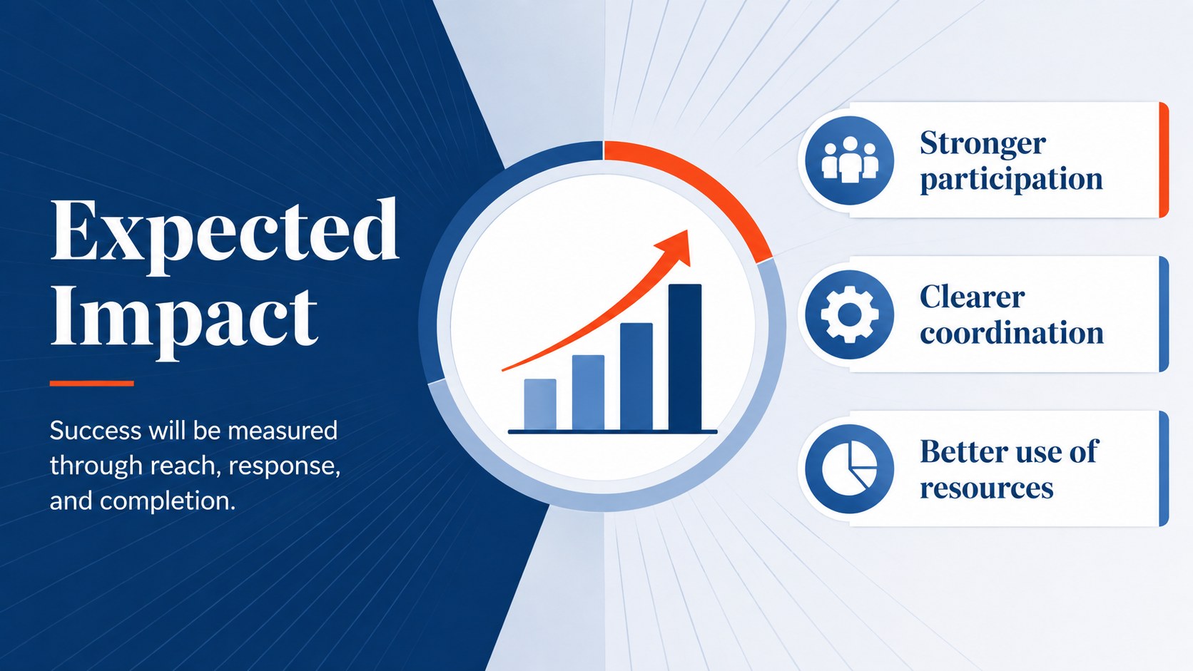 Gator Campus Project Presentation Theme presentation template, slide 14