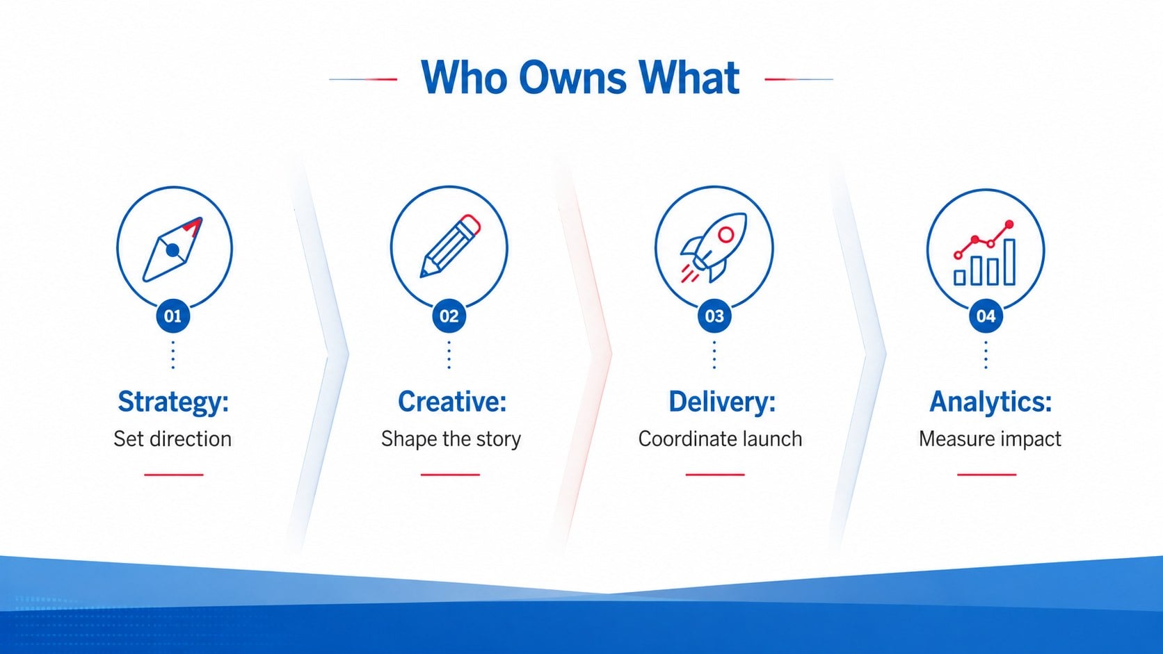 Glass Edge Business Deck presentation template, slide 13