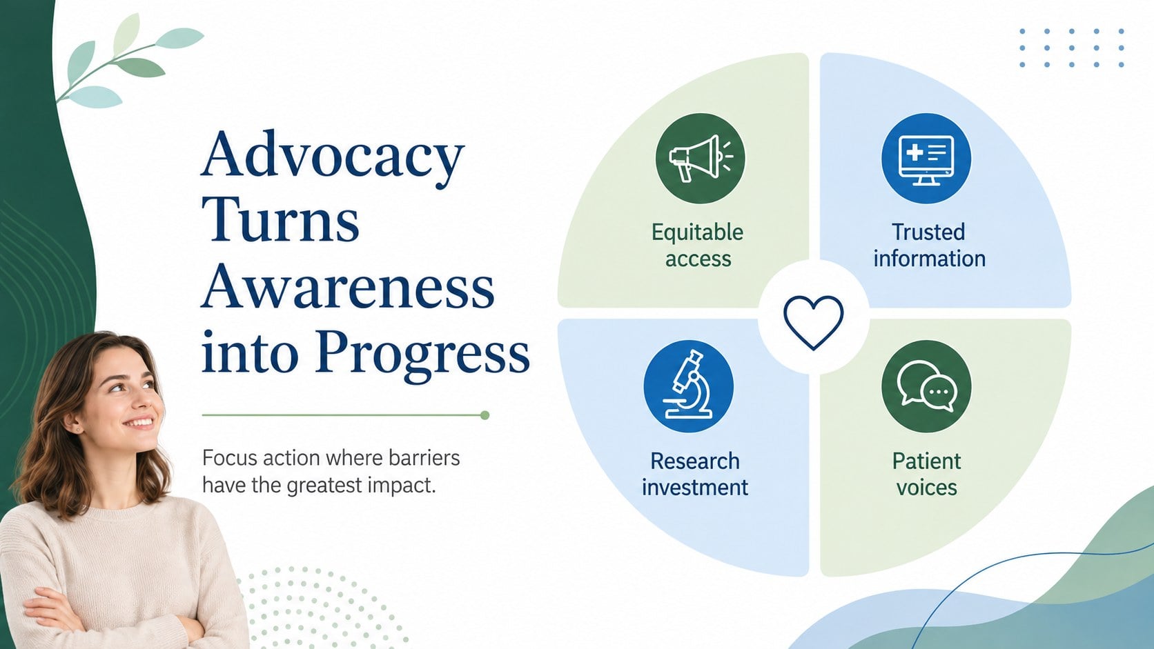Modelo de apresentação Campanha Global de Conscientização sobre Câncer, slide 10