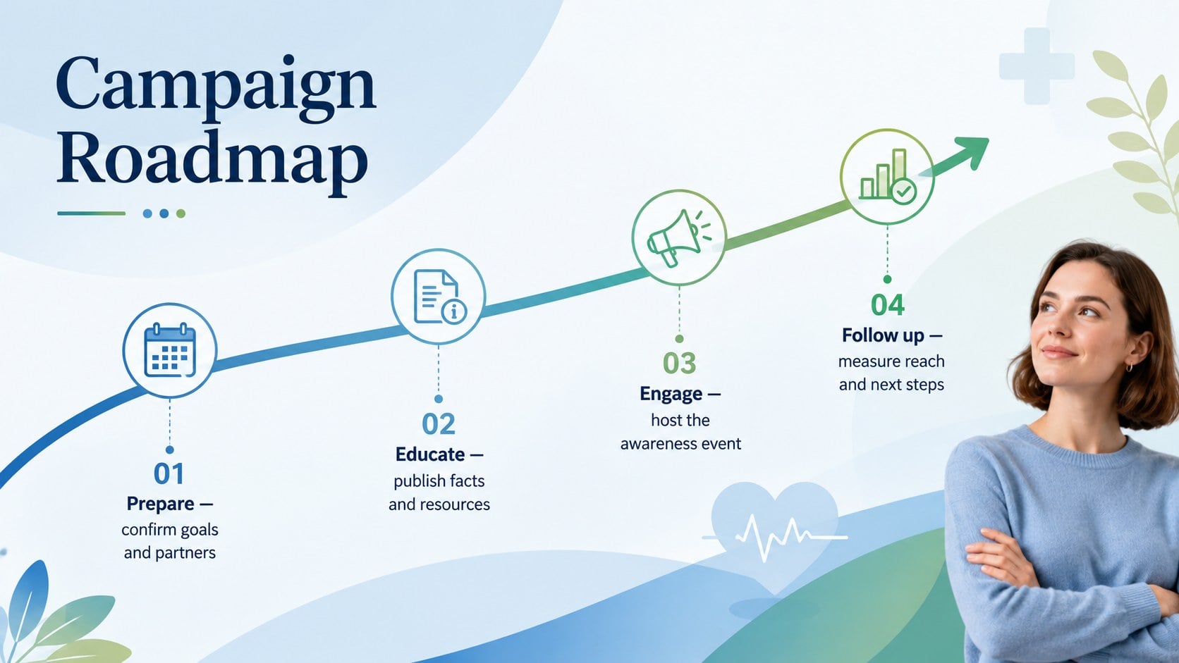 Modelo de apresentação Campanha Global de Conscientização sobre Câncer, slide 11
